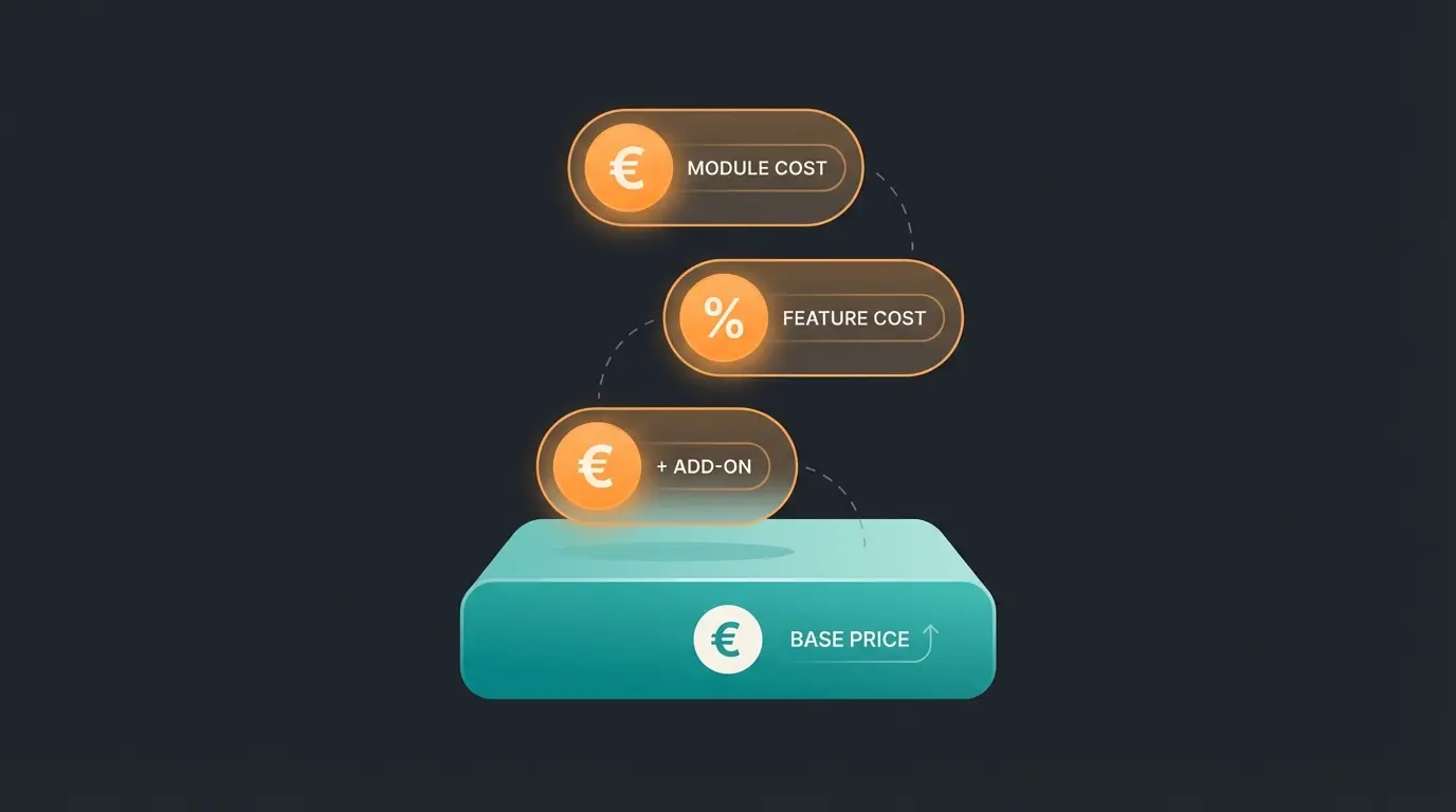 Hidden costs breakdown infographic showing additional fees beyond base subscription
