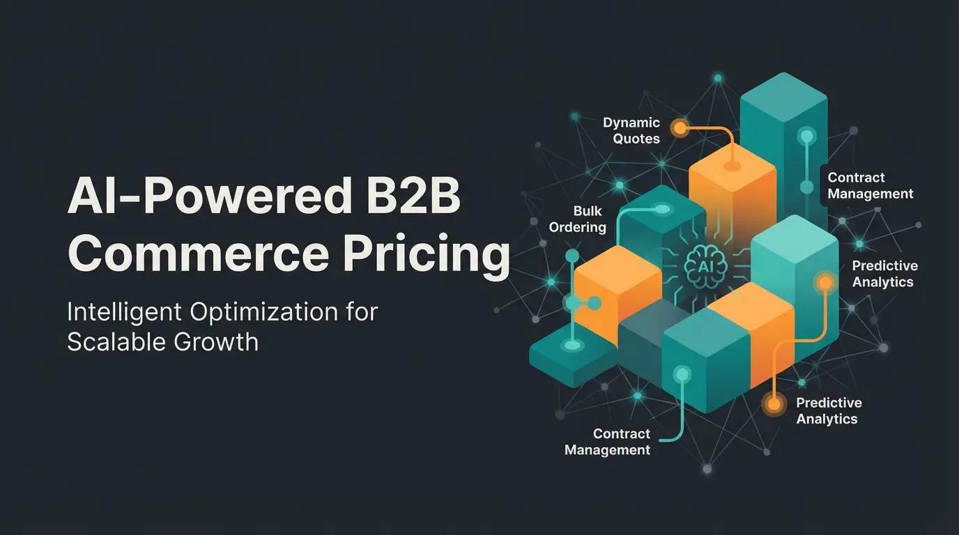 Shopware B2B pricing comparison with edition tiers and ROI optimization through AI consultation