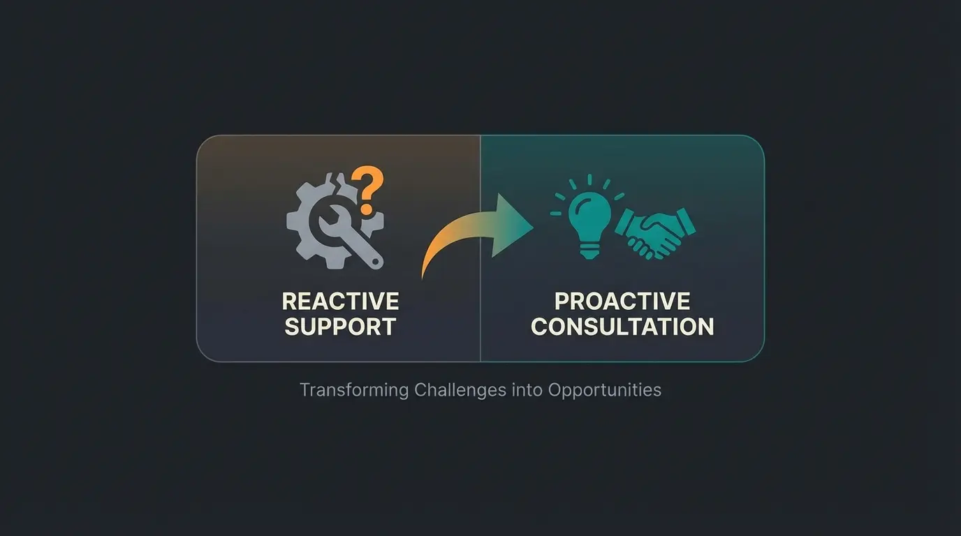 Comparison of reactive support versus proactive consultative service approach