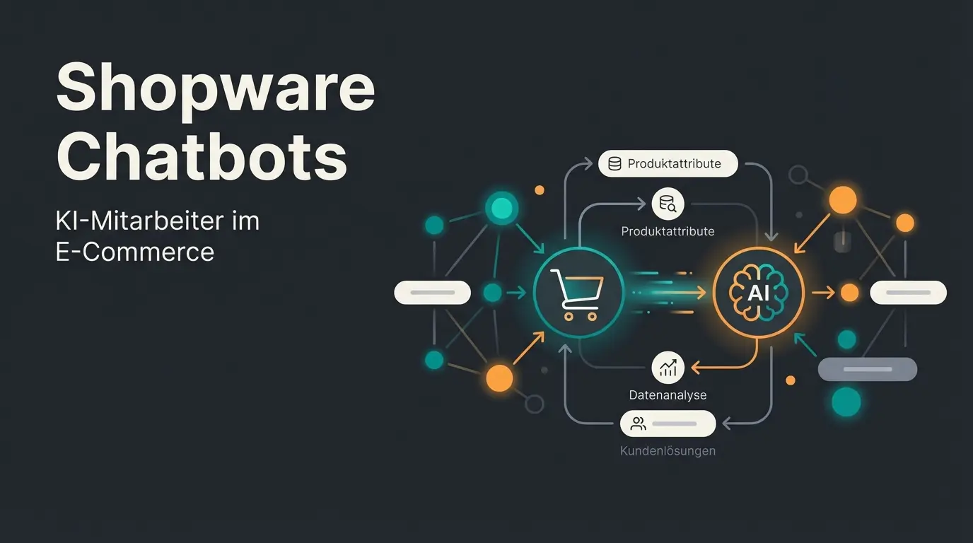 Shopware Produkte anlegen Dashboard mit AI-Optimierung und Datenstruktur-Visualisierung