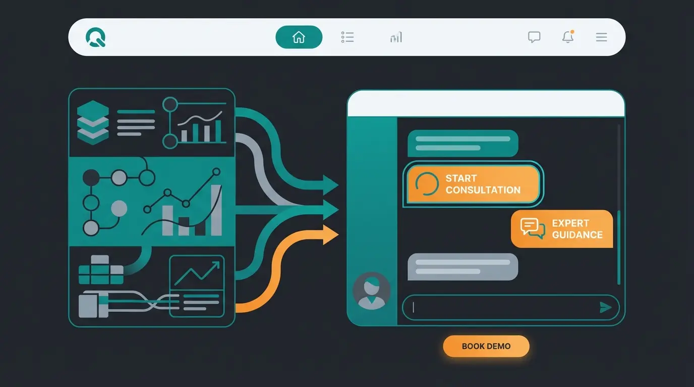 AI consultation interface integrated into Shopware product detail page design