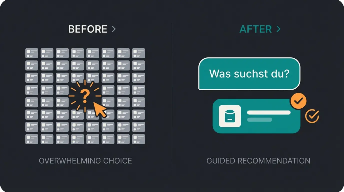 Vorher-Nachher Vergleich WooCommerce Produktkategorie mit KI-Chat