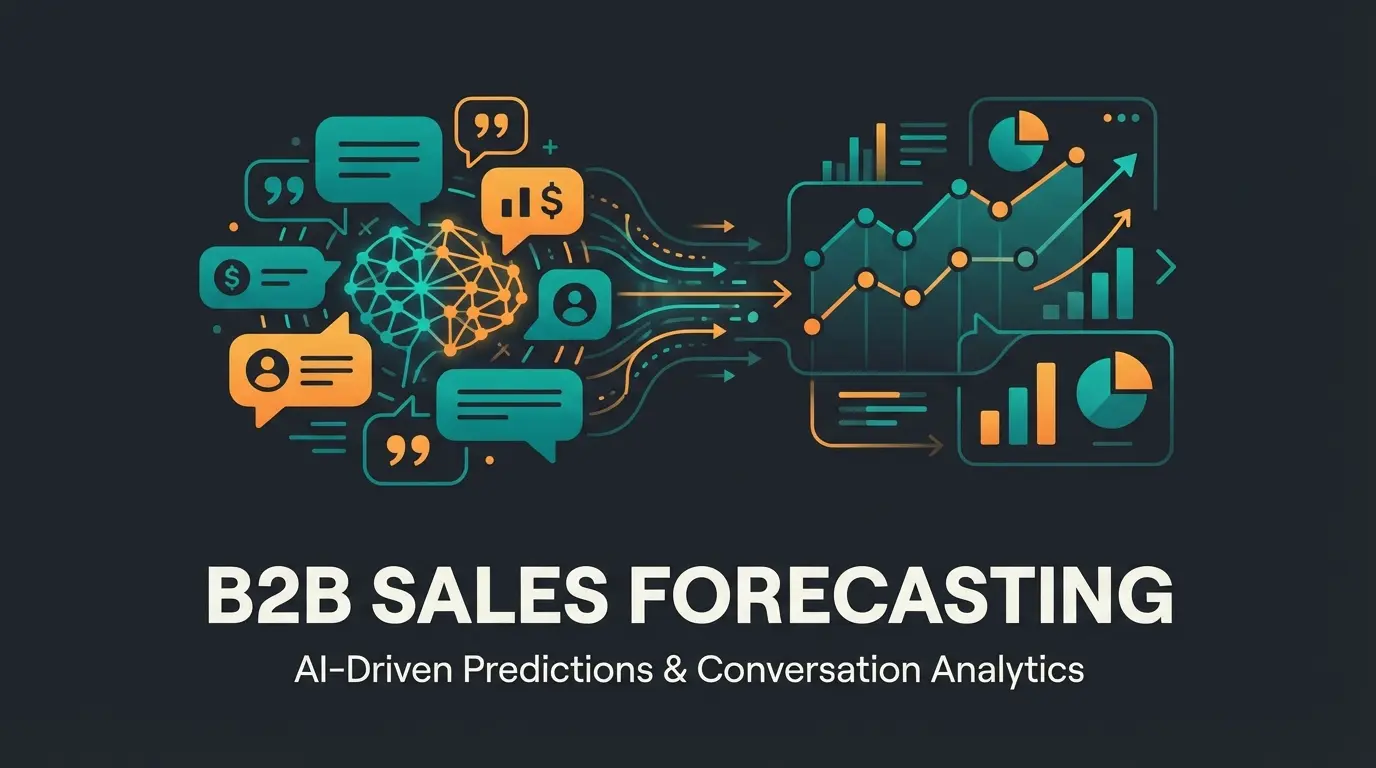 AI sales forecasting dashboard showing conversation intelligence analysis with predictive analytics visualization