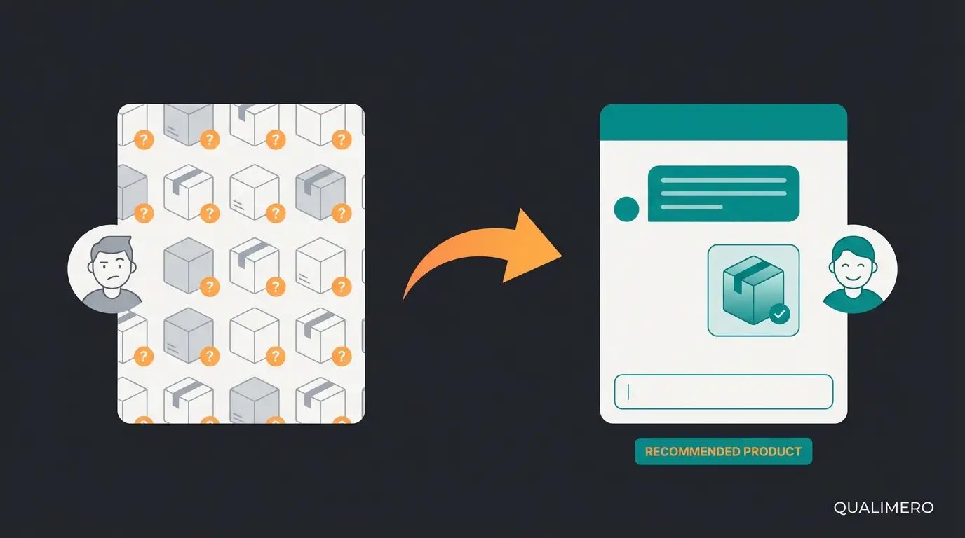 Vergleich zwischen klassischer Produktsuche und KI-gestützter Beratung im E-Commerce