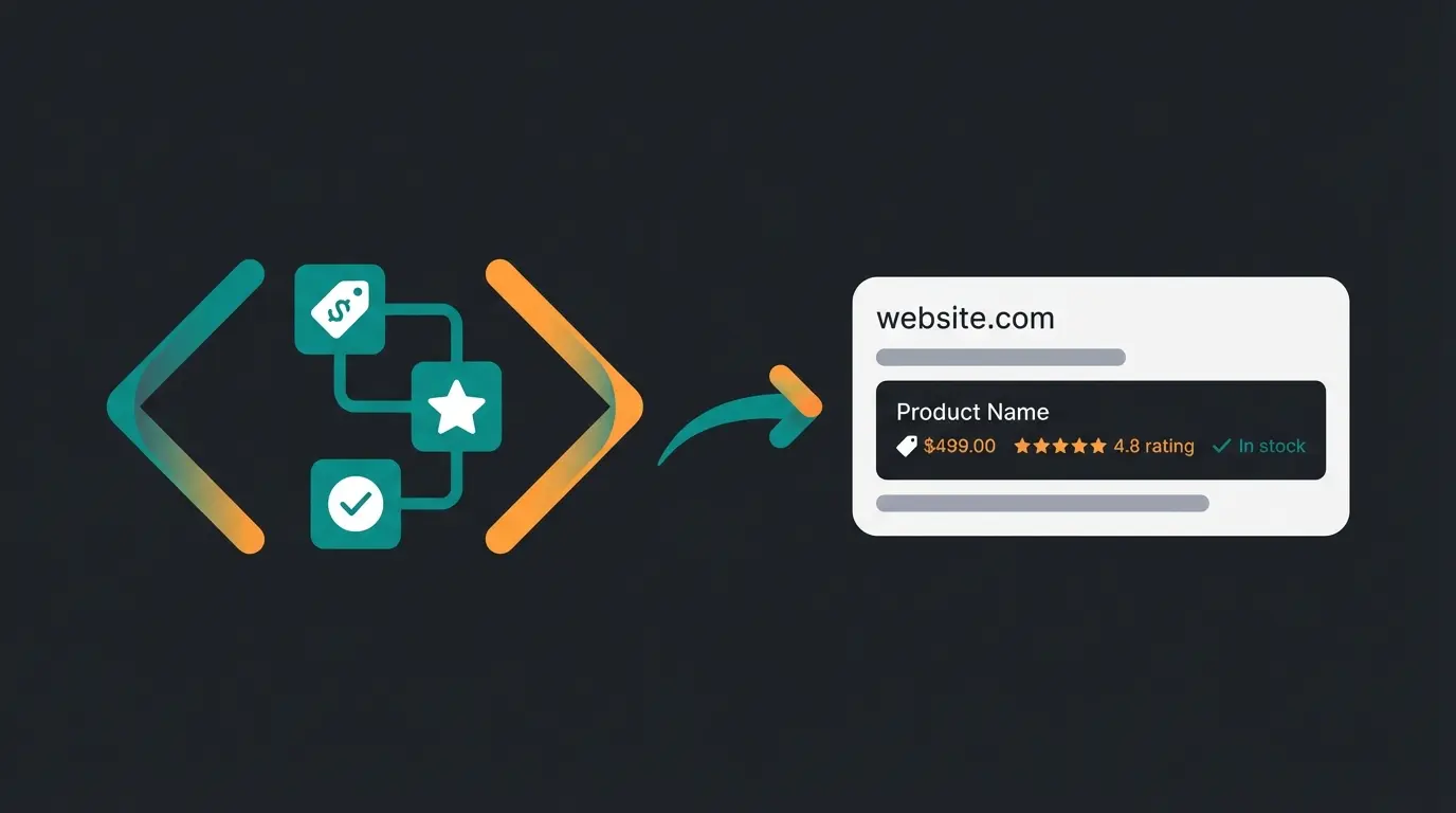 Schema Markup und Rich Snippets für Shopify SEO