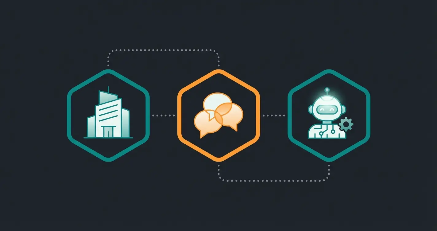 Visual comparison of Shopware support alternatives including agencies, community forums, and AI tools