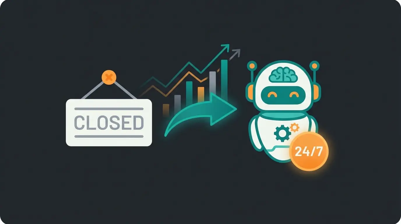 Von der statischen Abwesenheitsnotiz zum intelligenten KI-Verkaufsassistenten