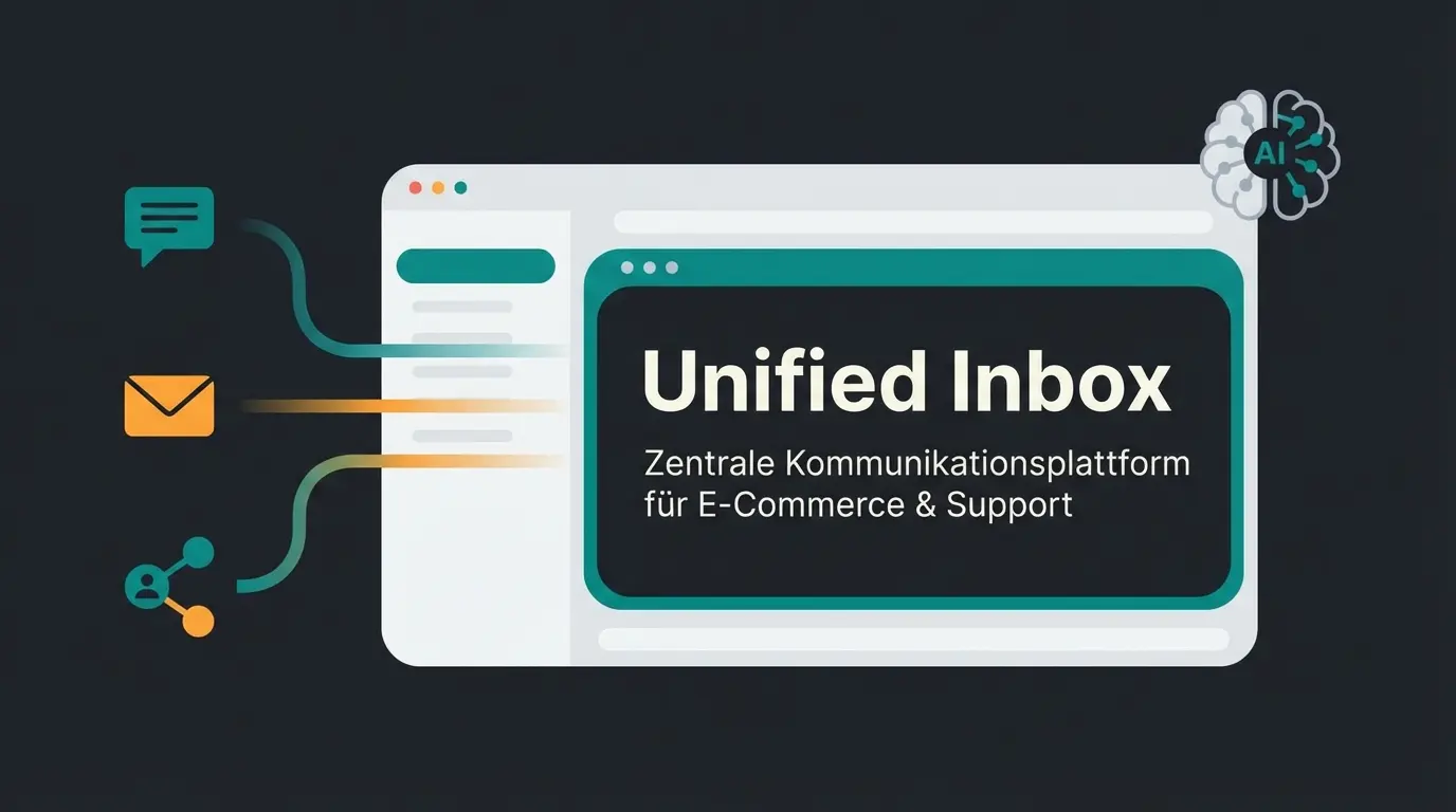 Intercom Inbox Dashboard mit Team Inbox Funktionen und KI-Integration für Vertrieb und Support