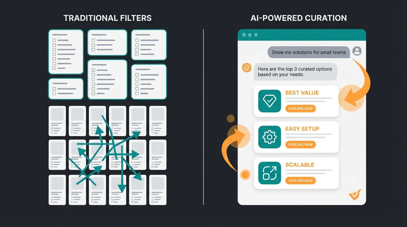 Vergleich zwischen statischer Filternavigation und KI-gestützter Beratung im Magento Shop