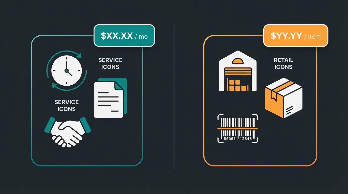 Visual comparison of weclapp ERP Dienstleistung vs Handel packages