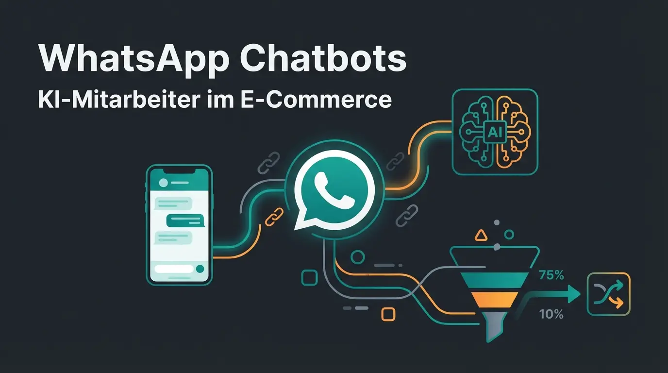WhatsApp Click to Chat Link Erstellung und AI-gestützte Produktberatung Visualisierung