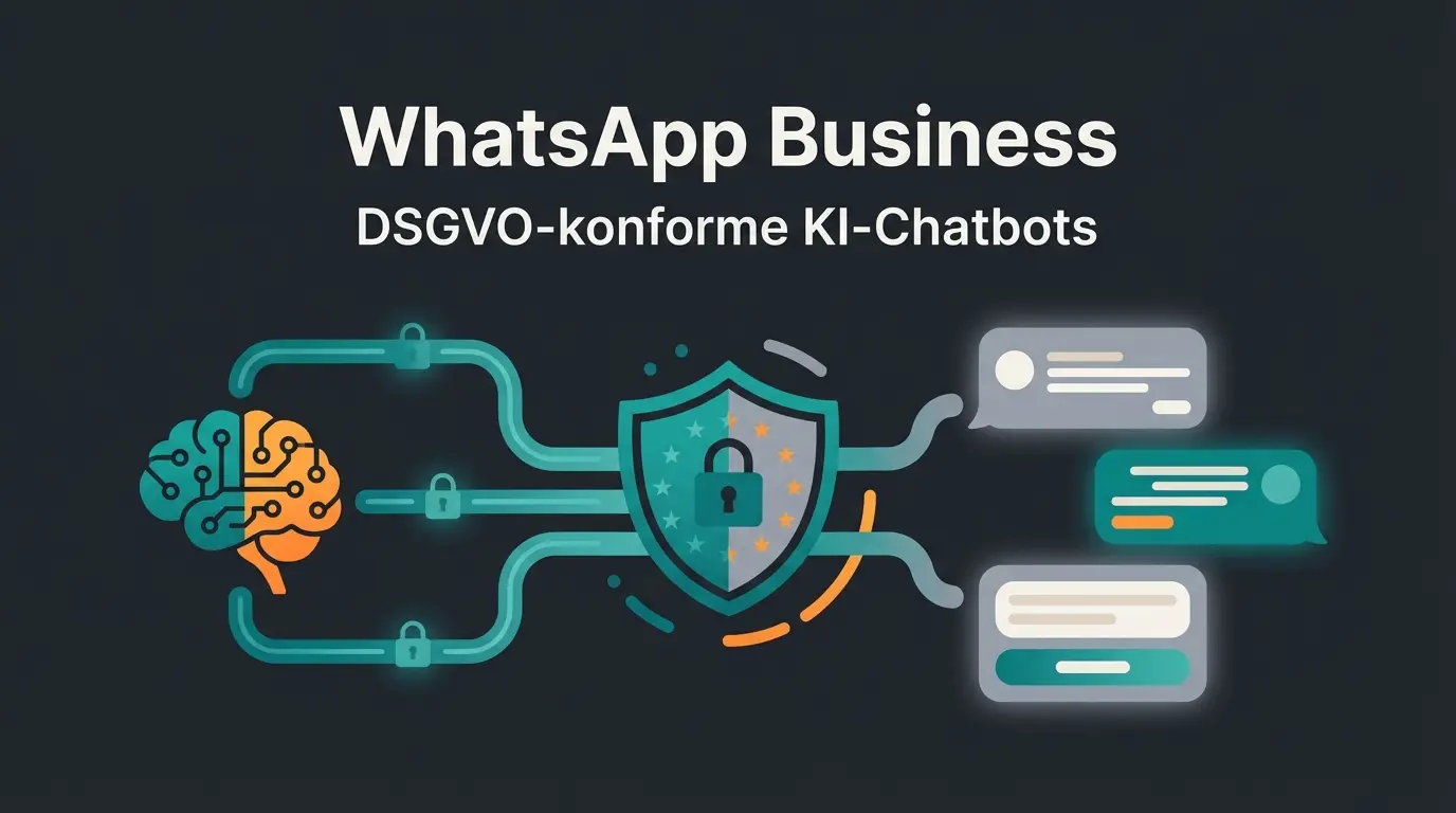 WhatsApp Datenschutz für Unternehmen mit KI-Integration visualisiert