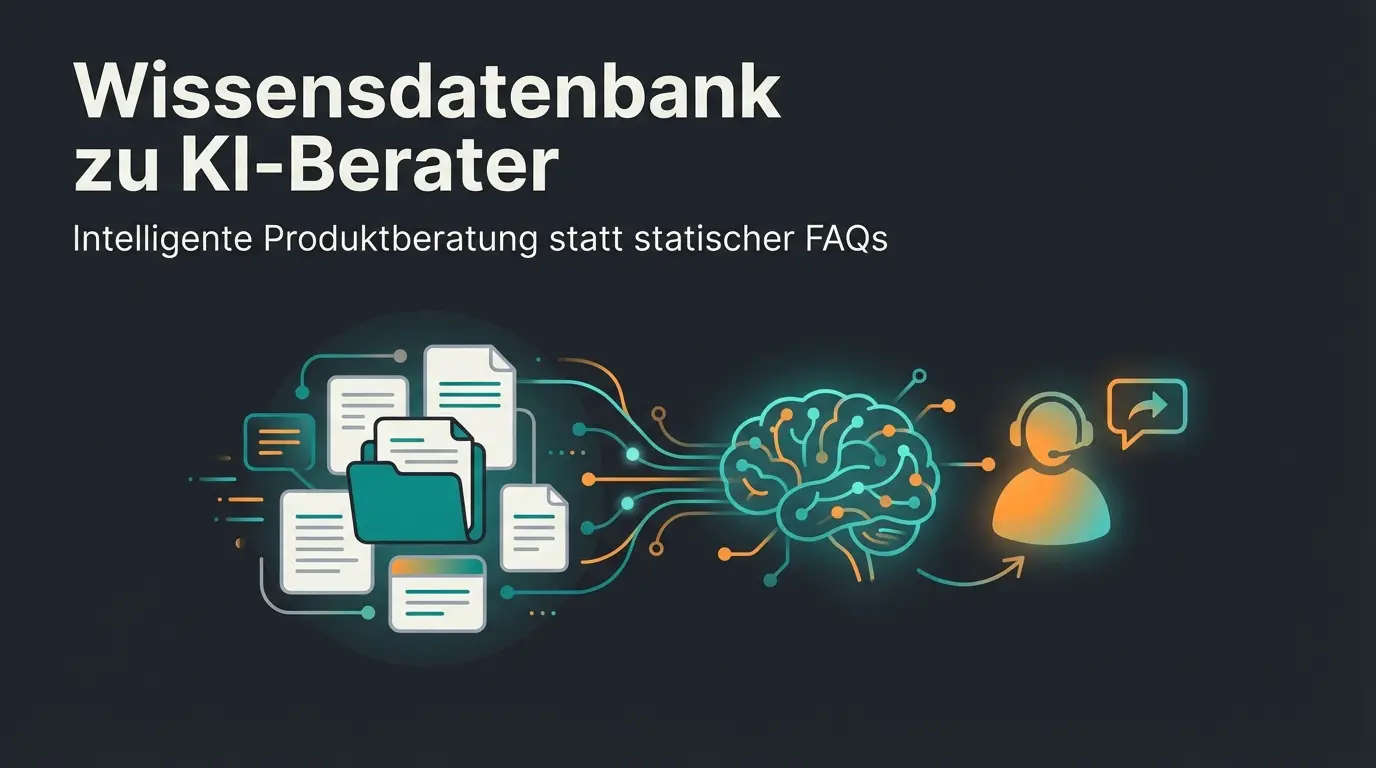 Intercom Knowledge Base Transformation von Support zu Beratung visualisiert