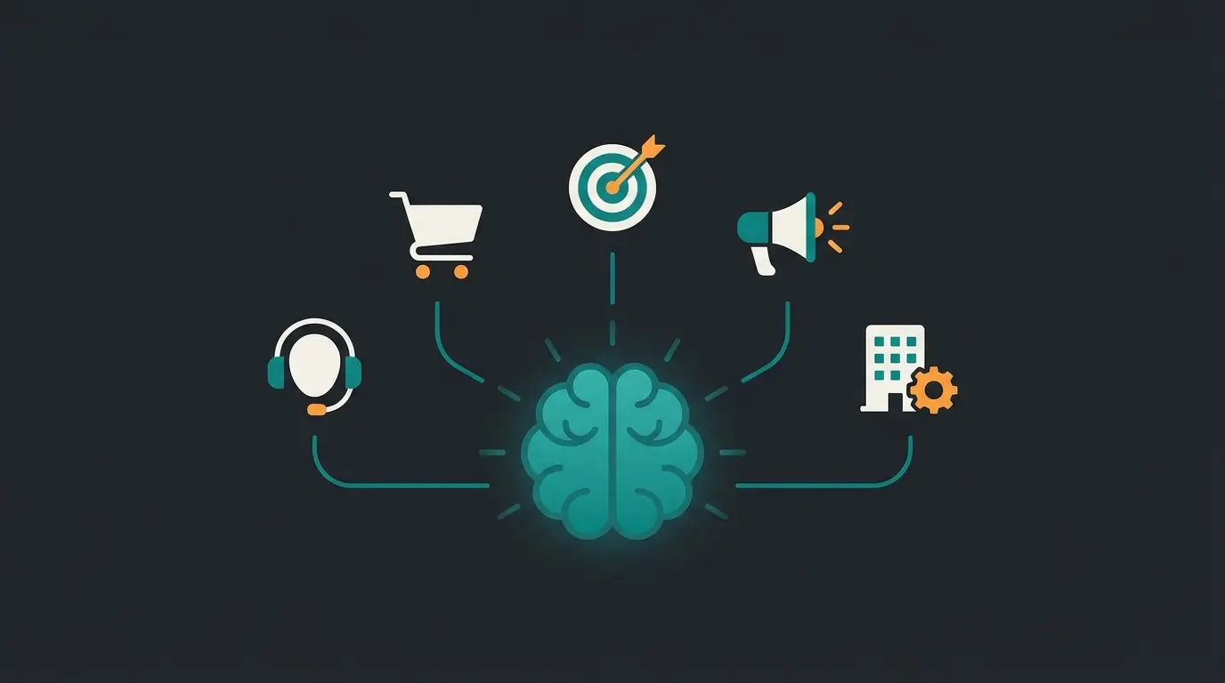 Five core CaaS use cases: customer service, product consultation, lead generation, marketing, and internal operations