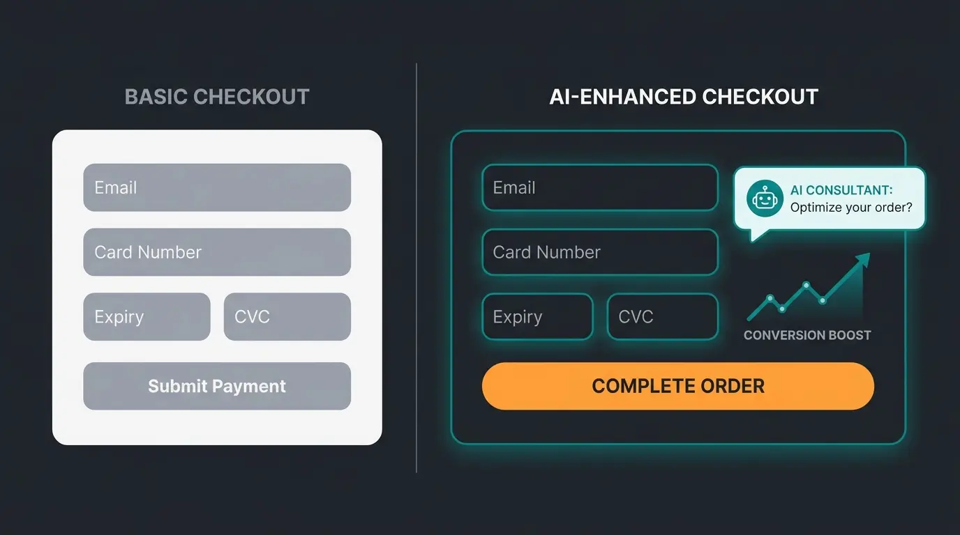 Comparison of traditional checkout form versus AI-enhanced checkout with product consultation