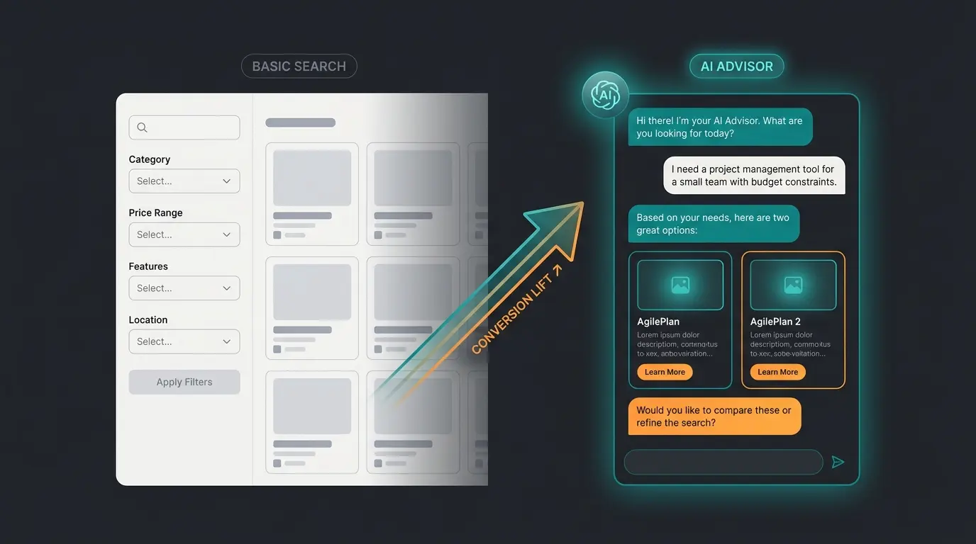 Comparison of standard product filter interface versus AI-powered product consultation in a Shopware store