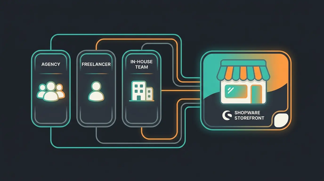 Comparison of Shopware 6 agency, freelancer, and in-house team for e-commerce projects