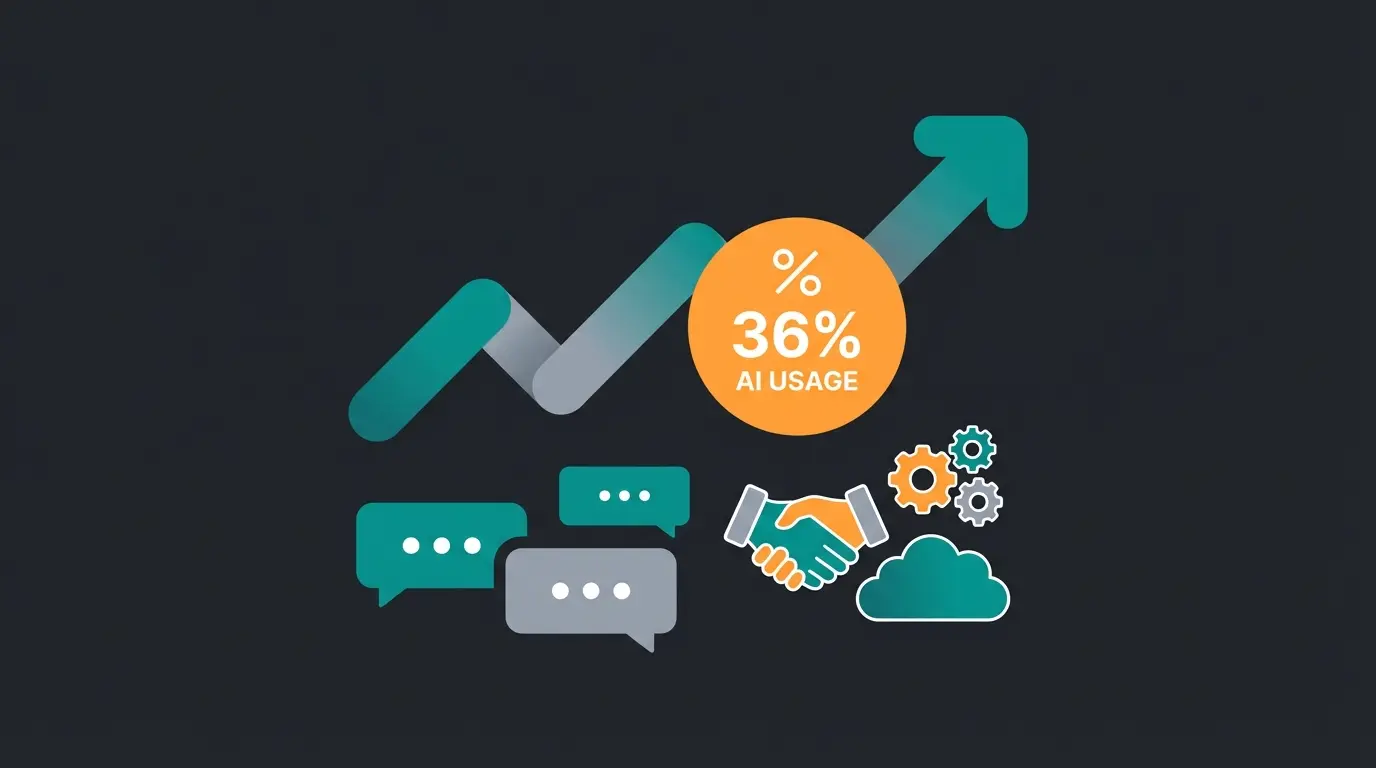 Infographic showing chatbot adoption statistics and user behavior trends