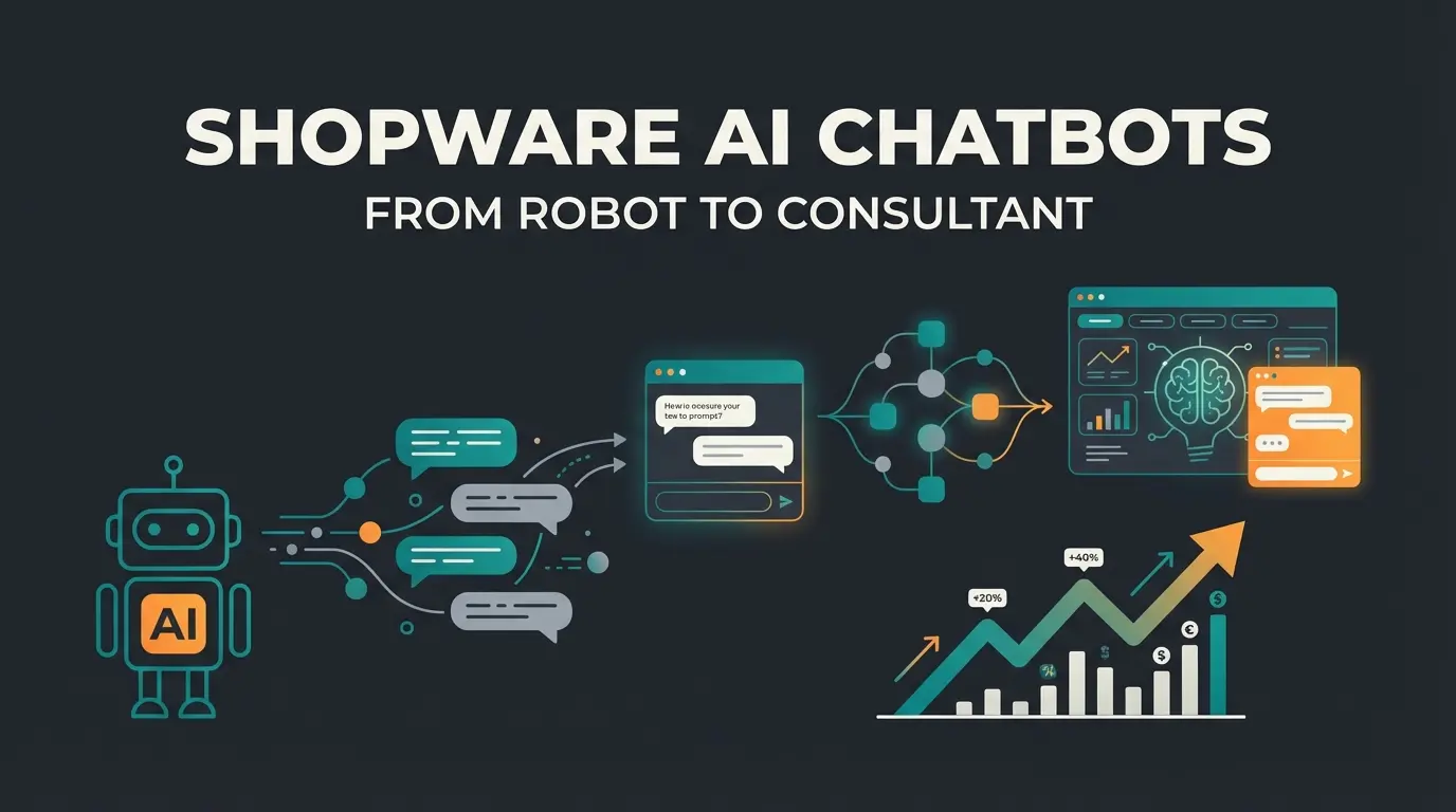 AI chatbot transforming customer service from reactive support to proactive product consultation