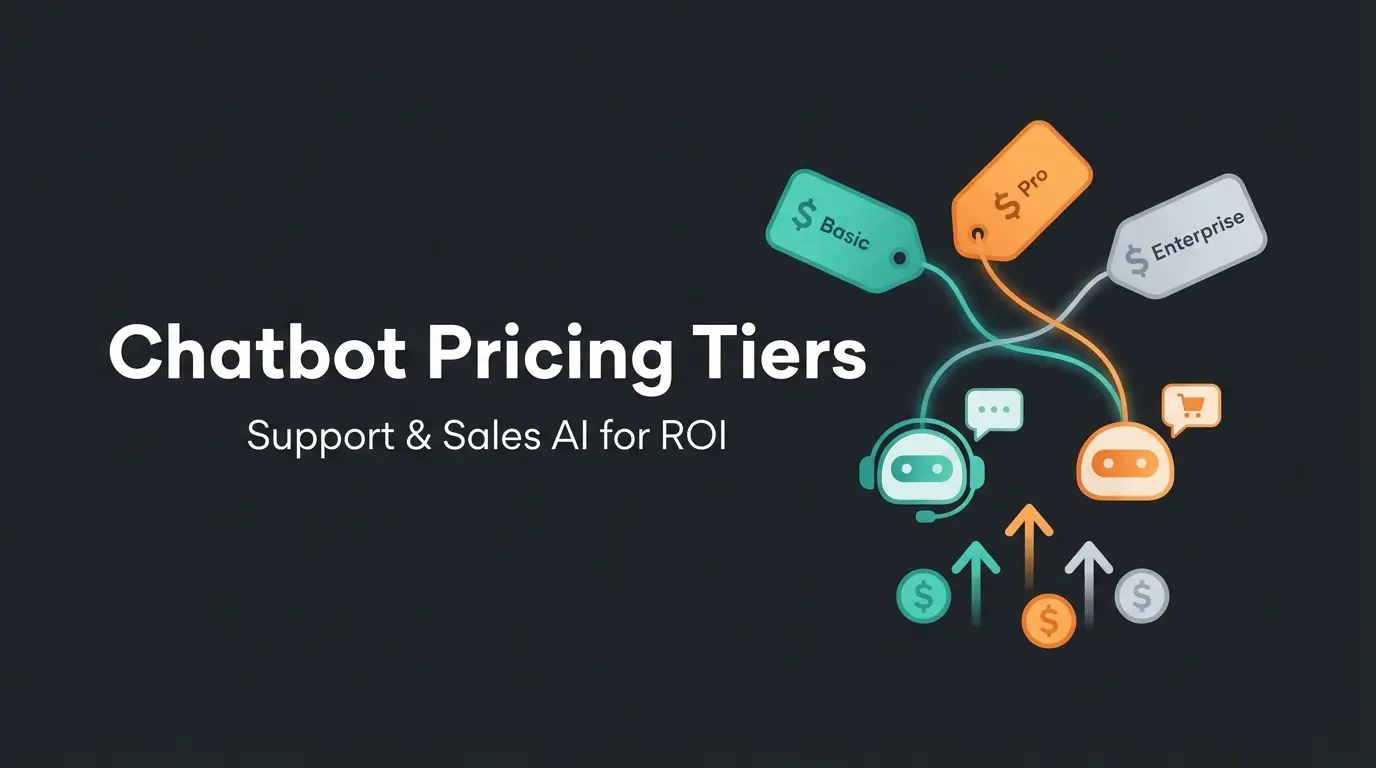 Chatbot cost comparison infographic showing support vs sales bot pricing tiers with teal and orange accents