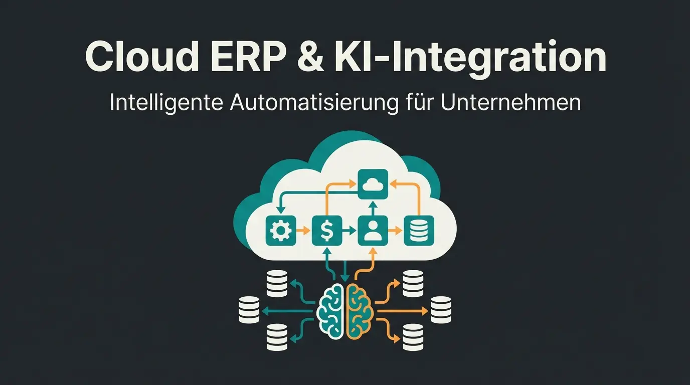 weclapp ERP System Dashboard mit KI-Integration für intelligente Produktberatung