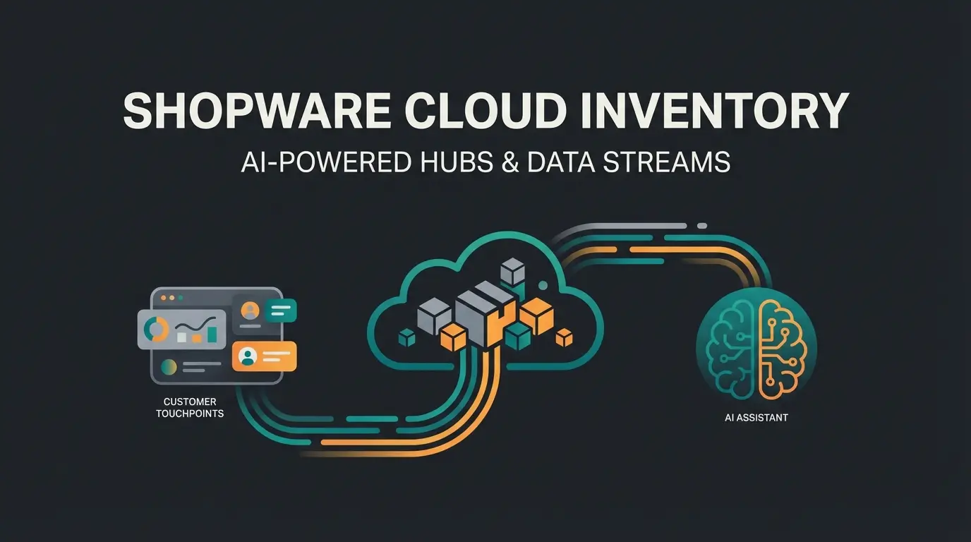 Cloud inventory management system connecting to AI consulting tools with data flow visualization