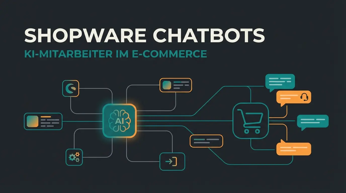 Shopware support automation concept showing AI-powered customer service integration