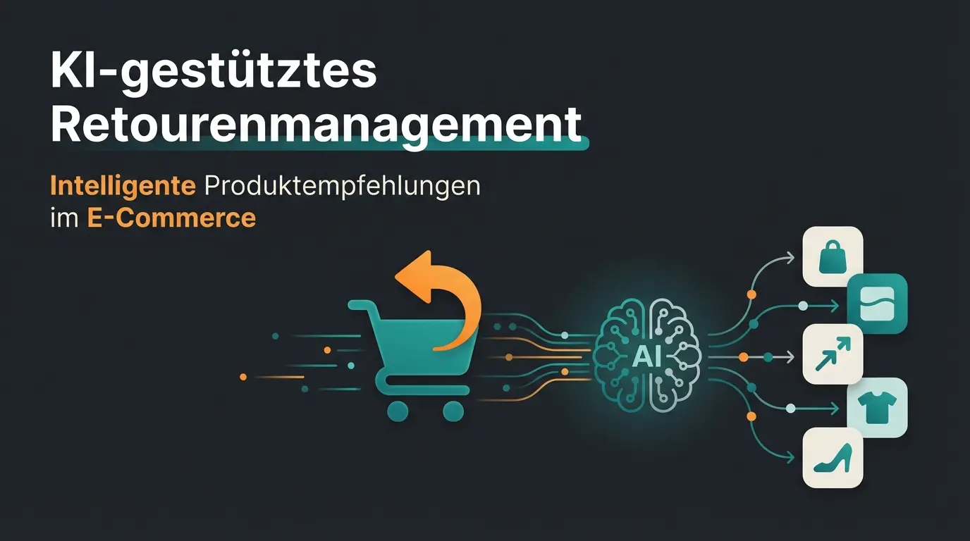 Shopware Retouren Management mit KI-gestützter Produktberatung zur Vermeidung von Fehlkäufen