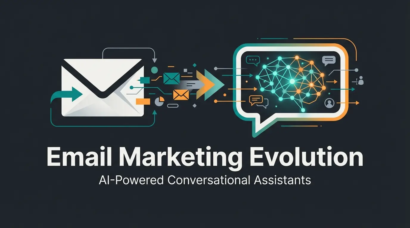 Shopify email marketing evolution from newsletters to AI consultation illustrated with email icons and chat symbols