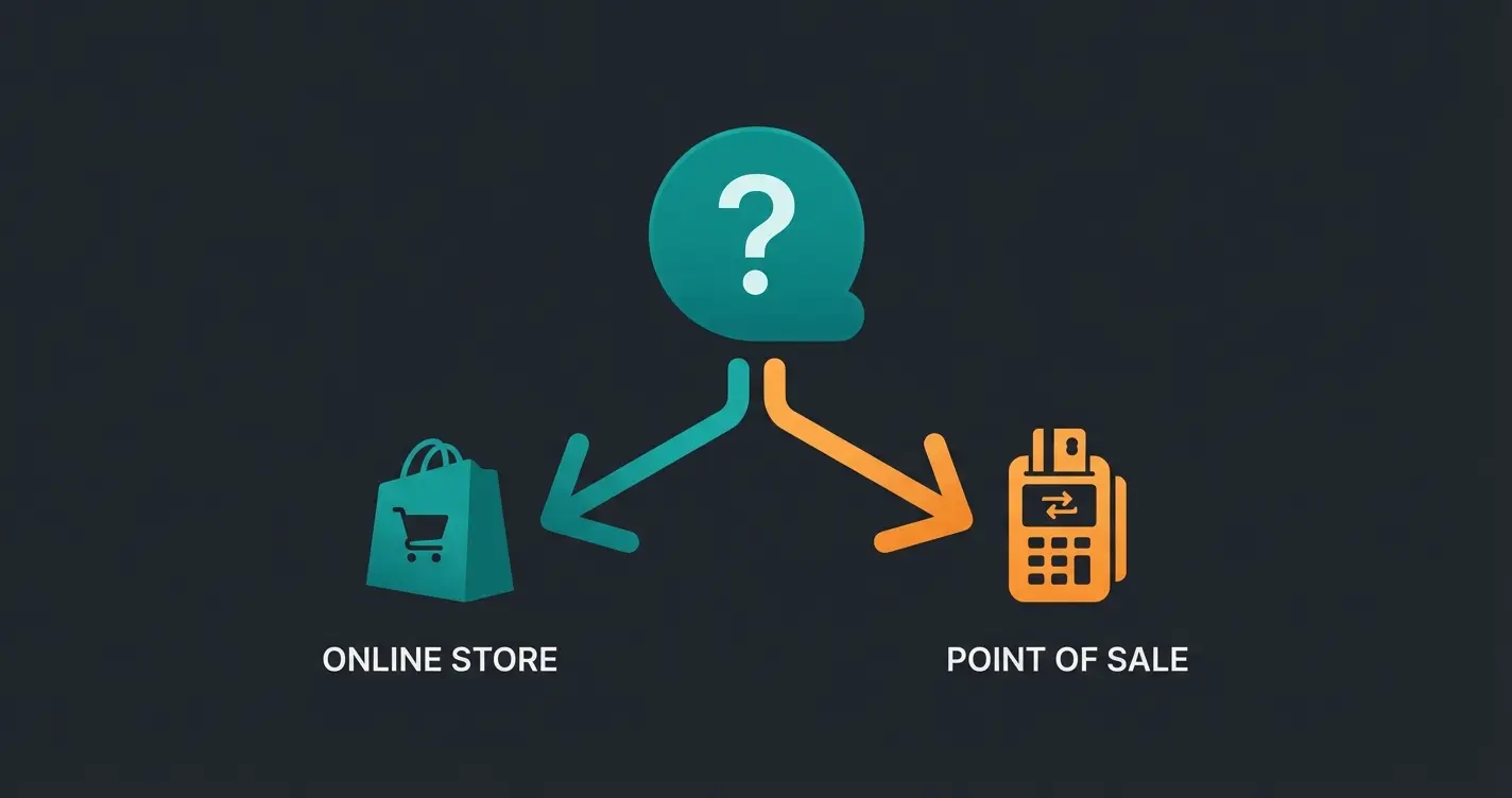 Decision flowchart showing when to choose Shopify Payments versus standalone Stripe integration