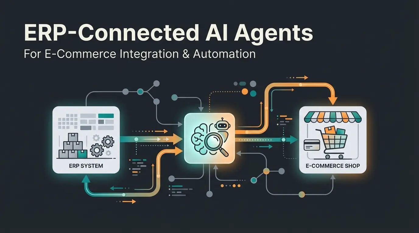 WooCommerce ERP system integration concept with data flow visualization