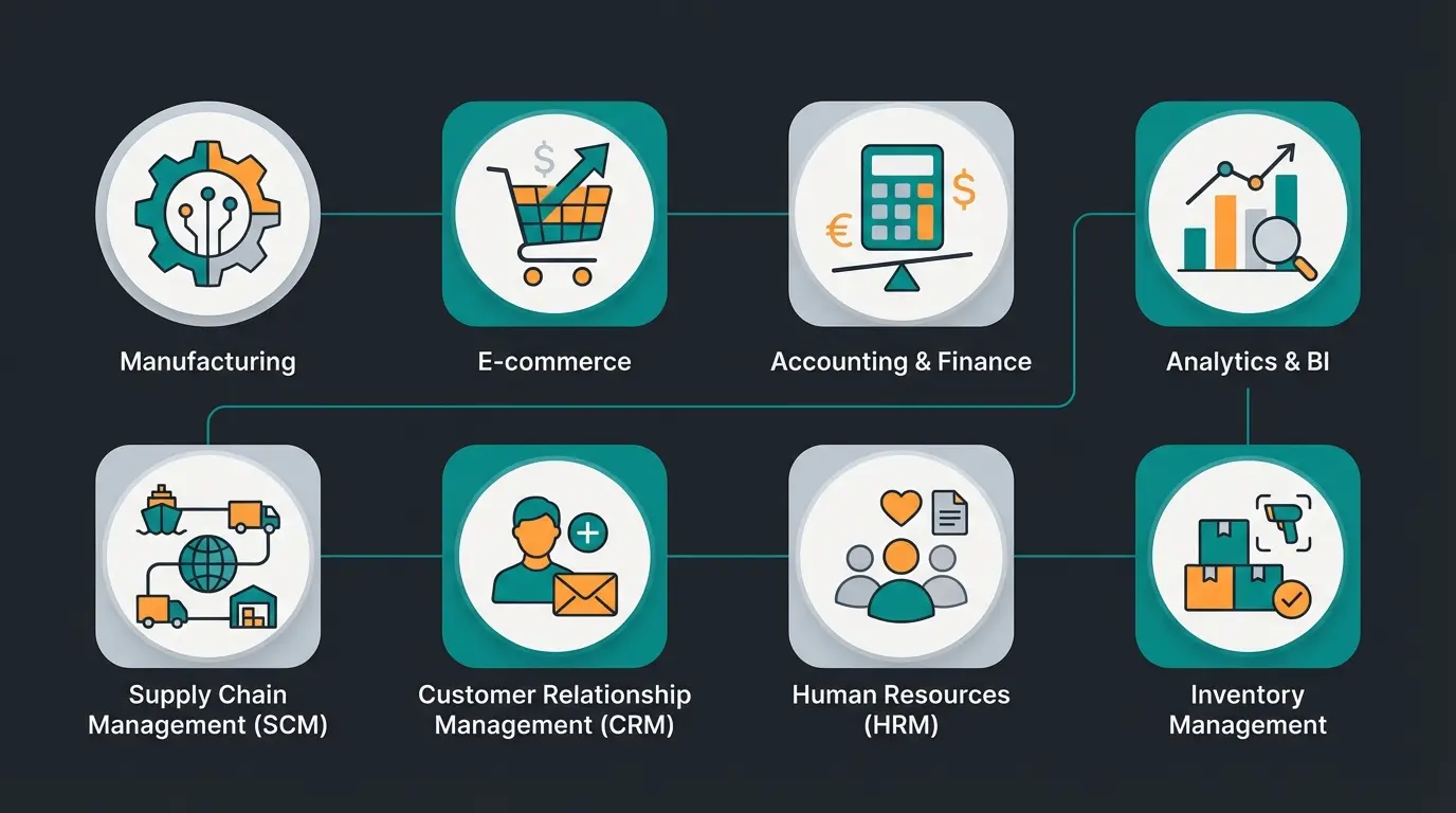 Uebersicht der 8 besten ERP-Systeme fuer kleine Unternehmen im Vergleich 2026
