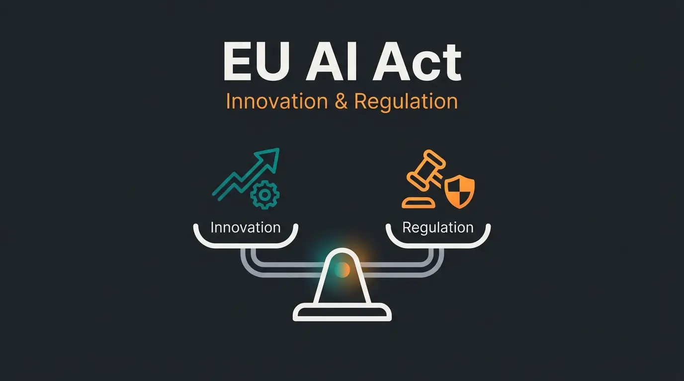 Illustration of EU AI Act compliance scales balancing innovation and regulation