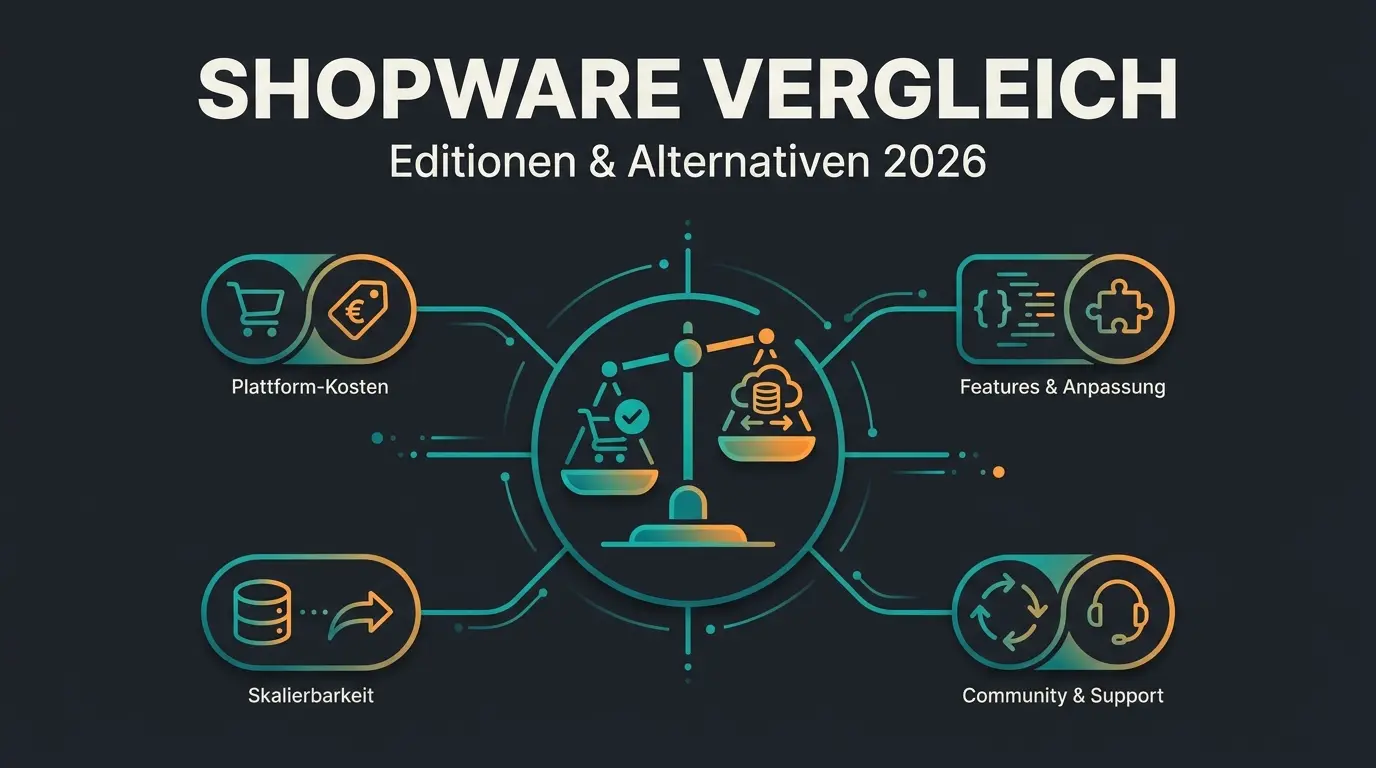 Shopware Vergleich: Editionen & Alternativen