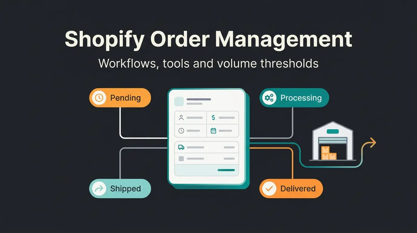 Shopify order management overview showing order, payment, fulfillment and return status fields