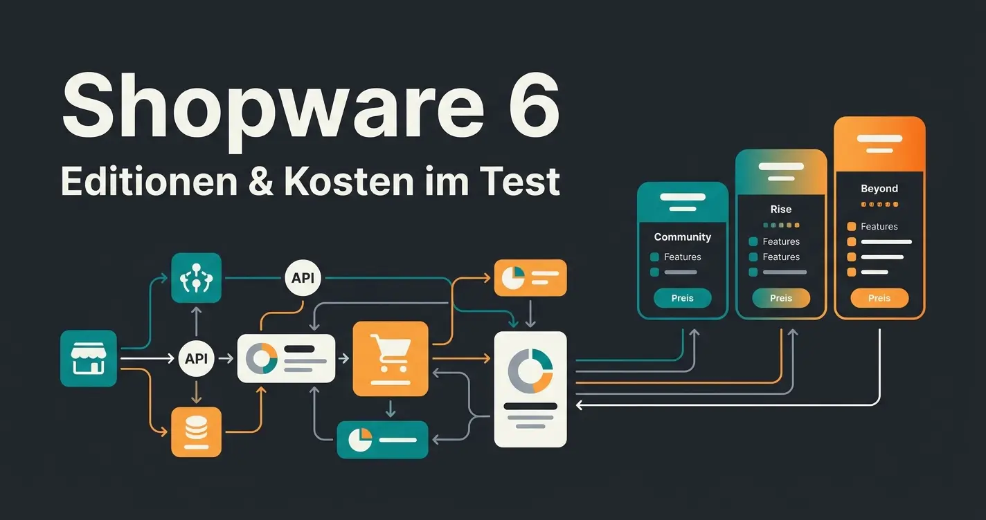 Shopware 6: Editionen, Kosten und Features im Test