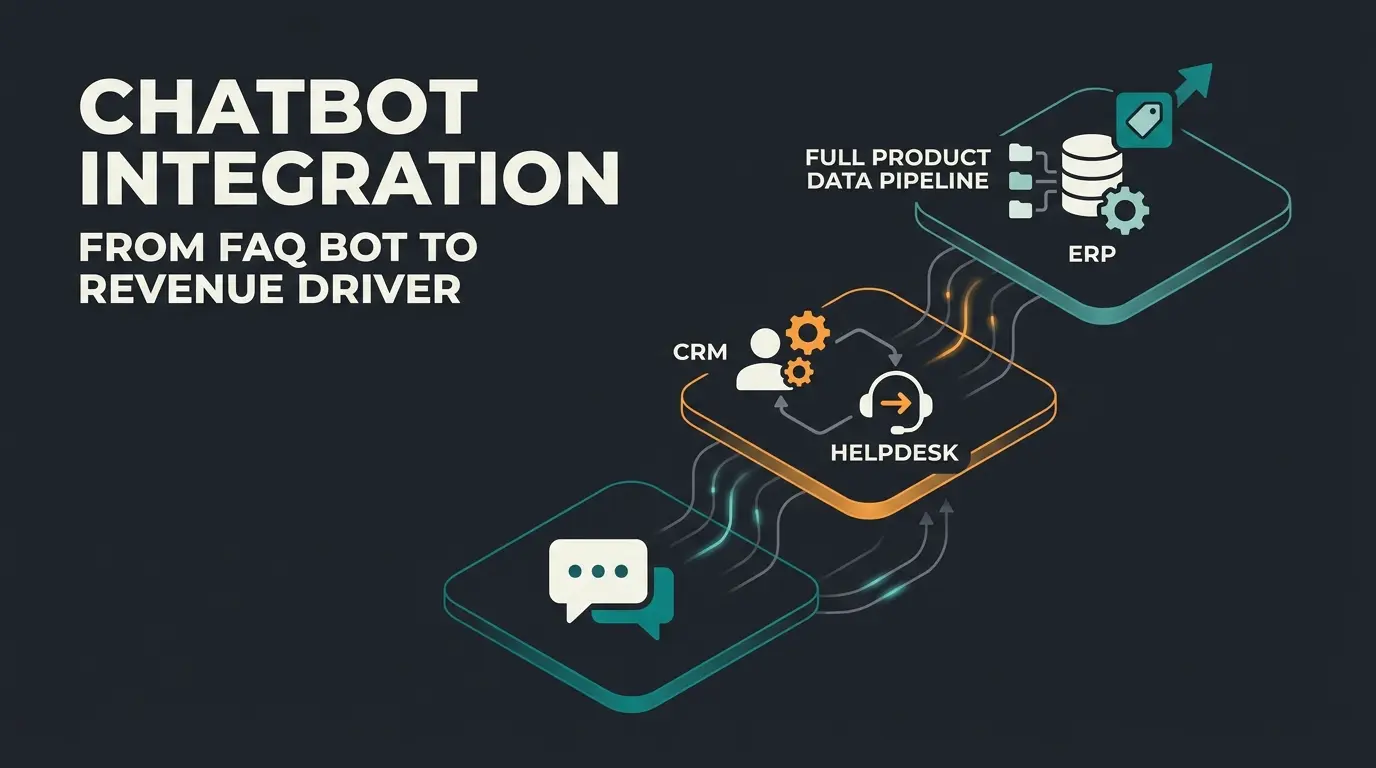 Chatbot Integration: From FAQ Bot to Revenue Driver