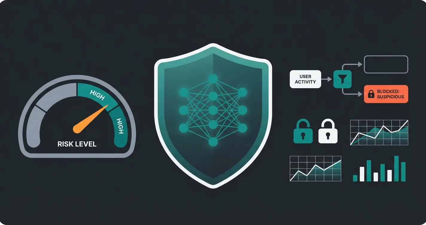 Stripe Radar Betrugsschutz Dashboard mit Machine Learning Analyse