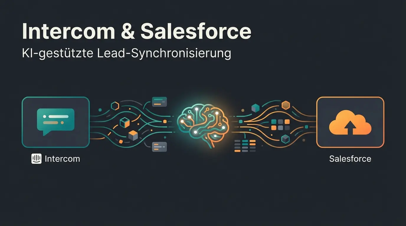 Intercom und Salesforce Integration mit KI-Verkaufsberatung visualisiert