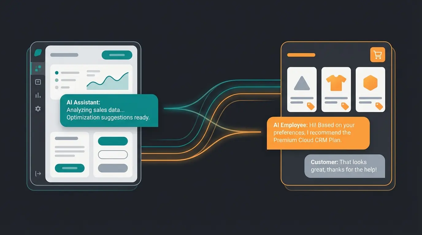 Shopware AI automation showing backend AI Copilot and storefront AI employee for product consultation