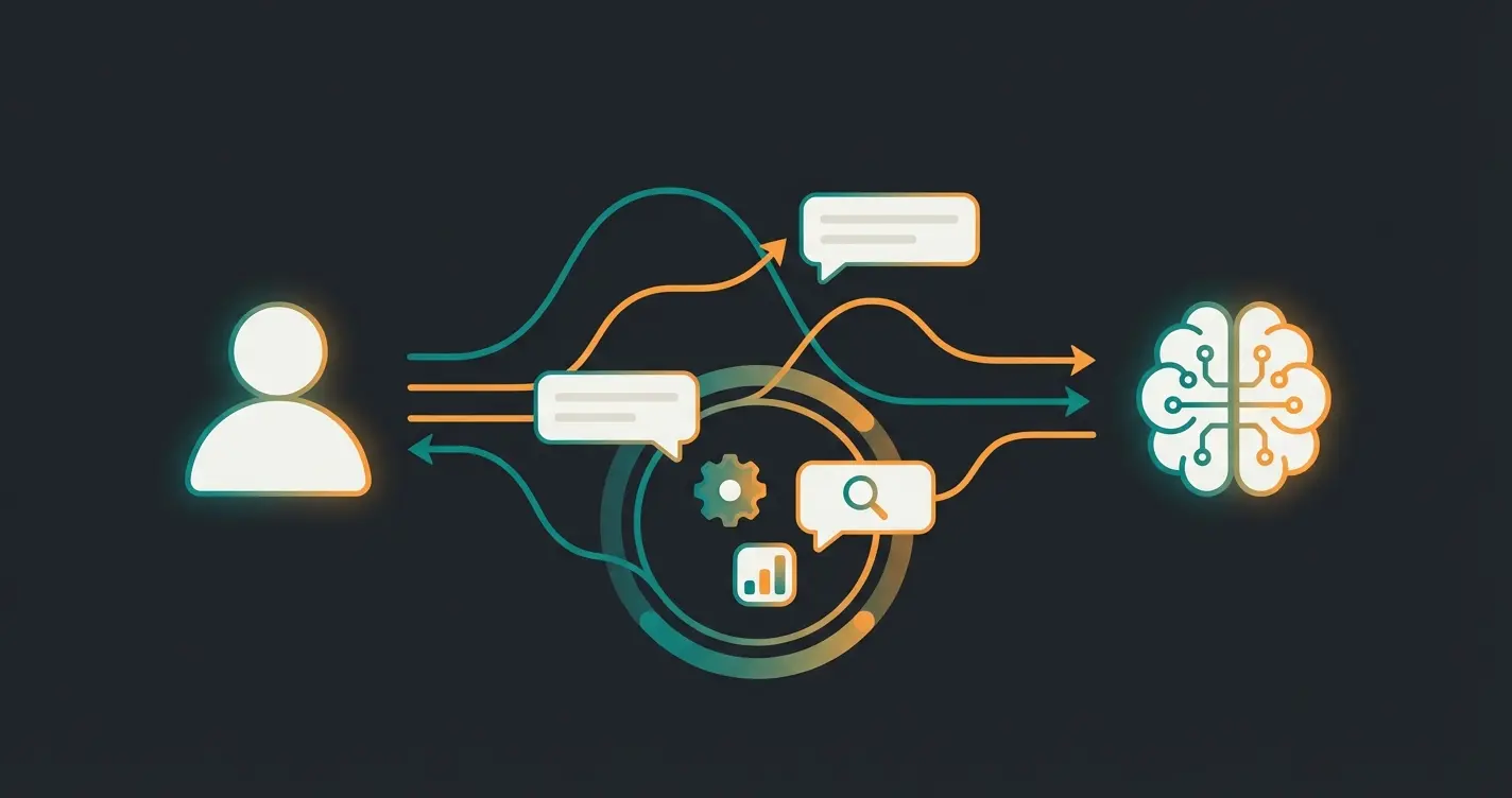 Zusammenarbeit zwischen Mensch und KI-Chatbot im Verkaufsprozess