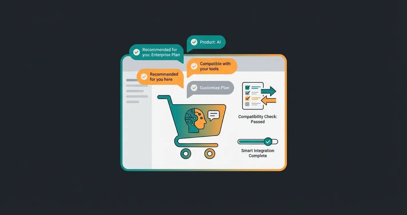 KI-gestützter WooCommerce Warenkorb mit intelligenter Produktberatung