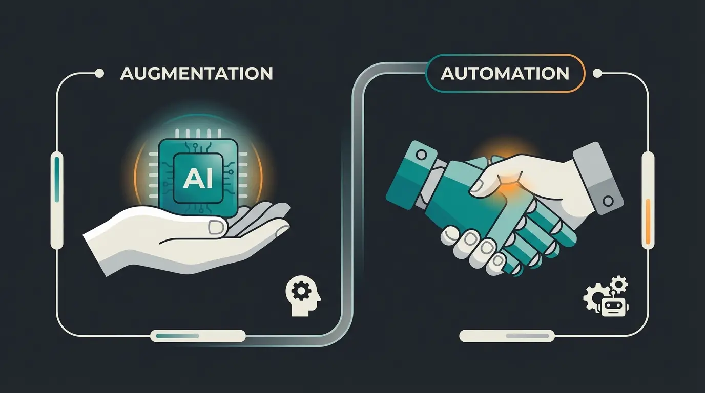 Infographic Comparison Human Augmentation vs Automation