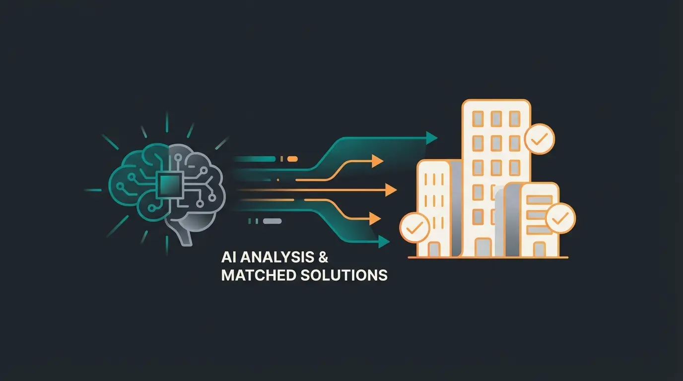 AI-powered ERP consultation showing intelligent business analysis and recommendations