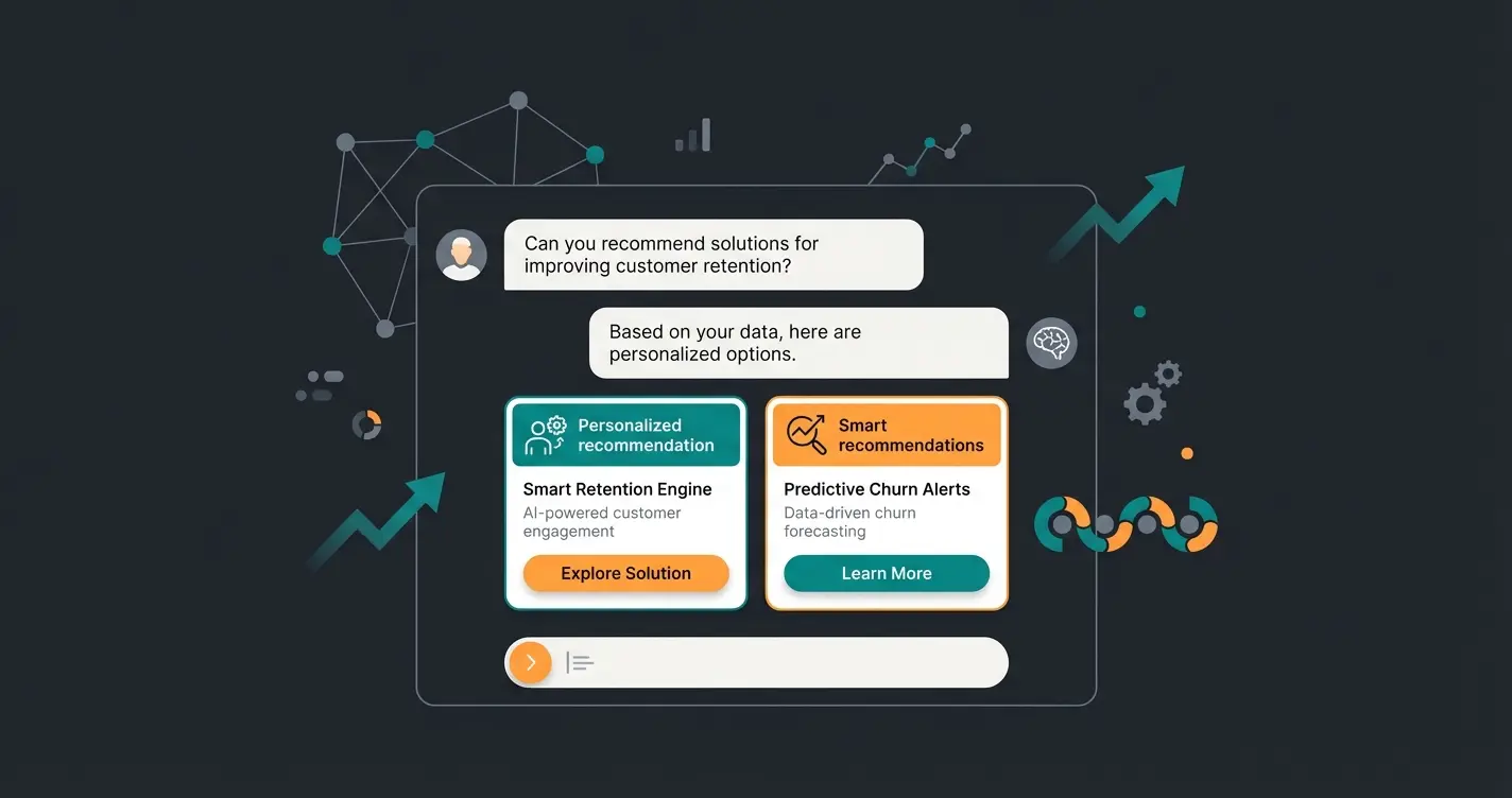 AI-powered product consultation interface showing personalized recommendations