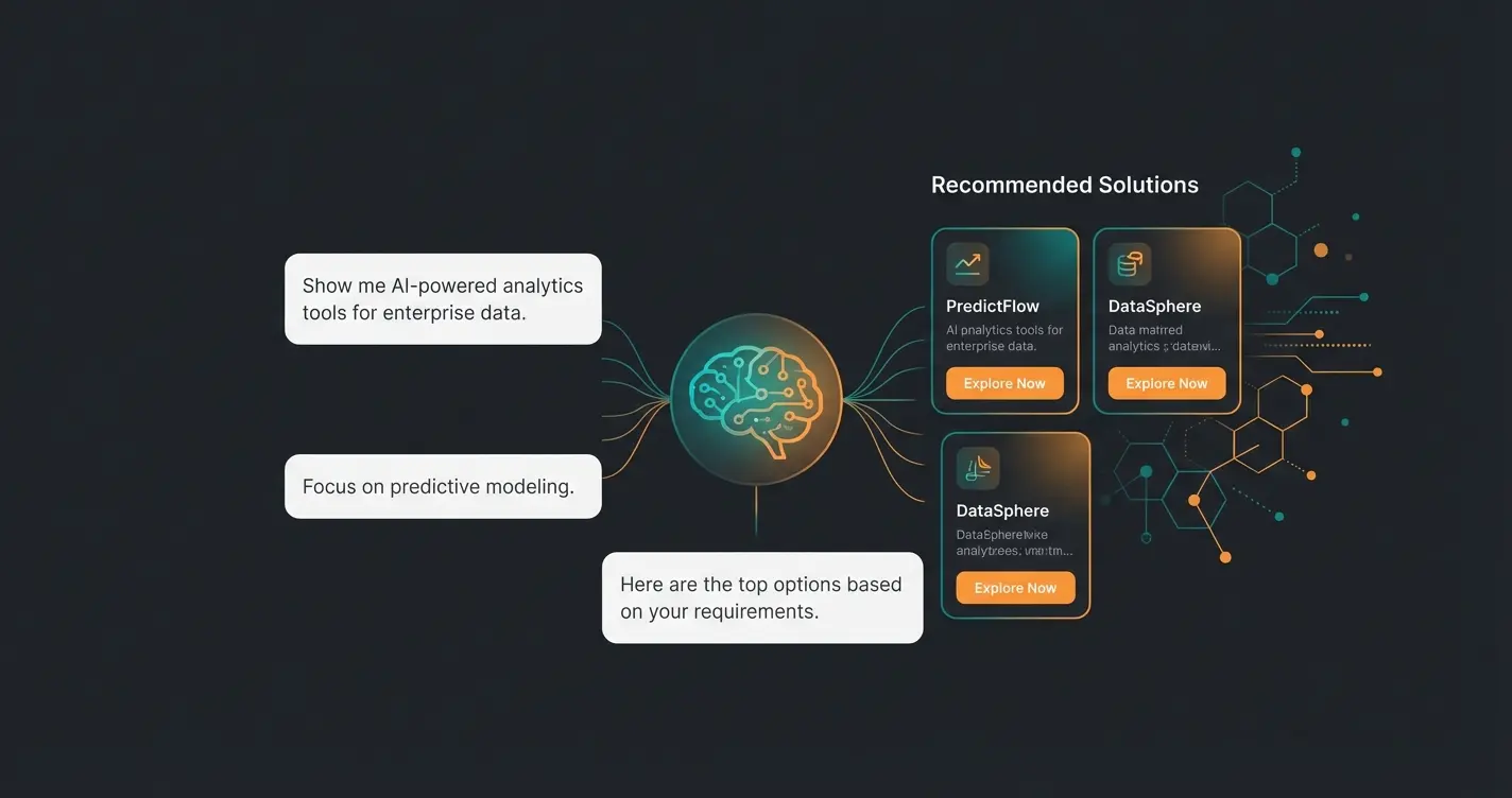 AI consultation interface showing guided product discovery in Shopware 6 store