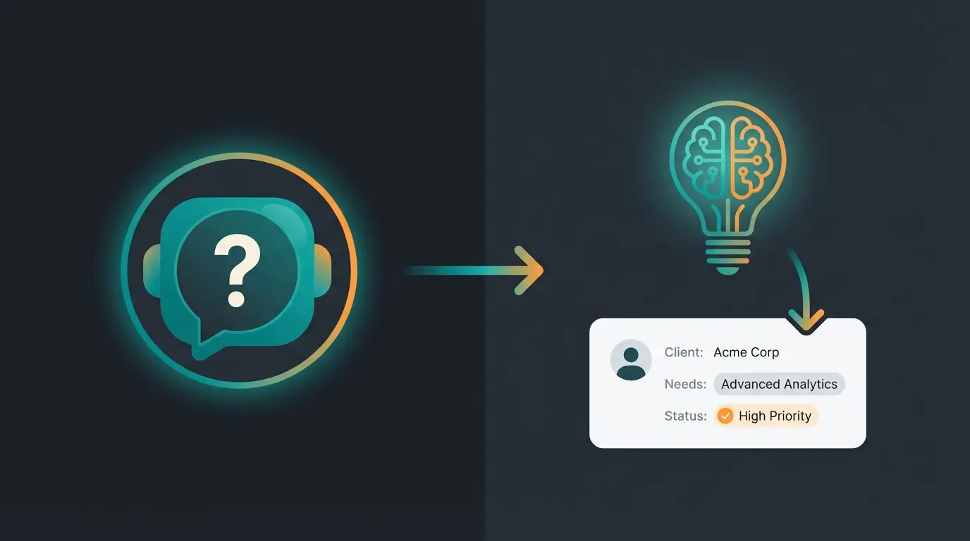 Split screen comparing passive chatbot asking for order number versus AI consultant making personalized recommendations