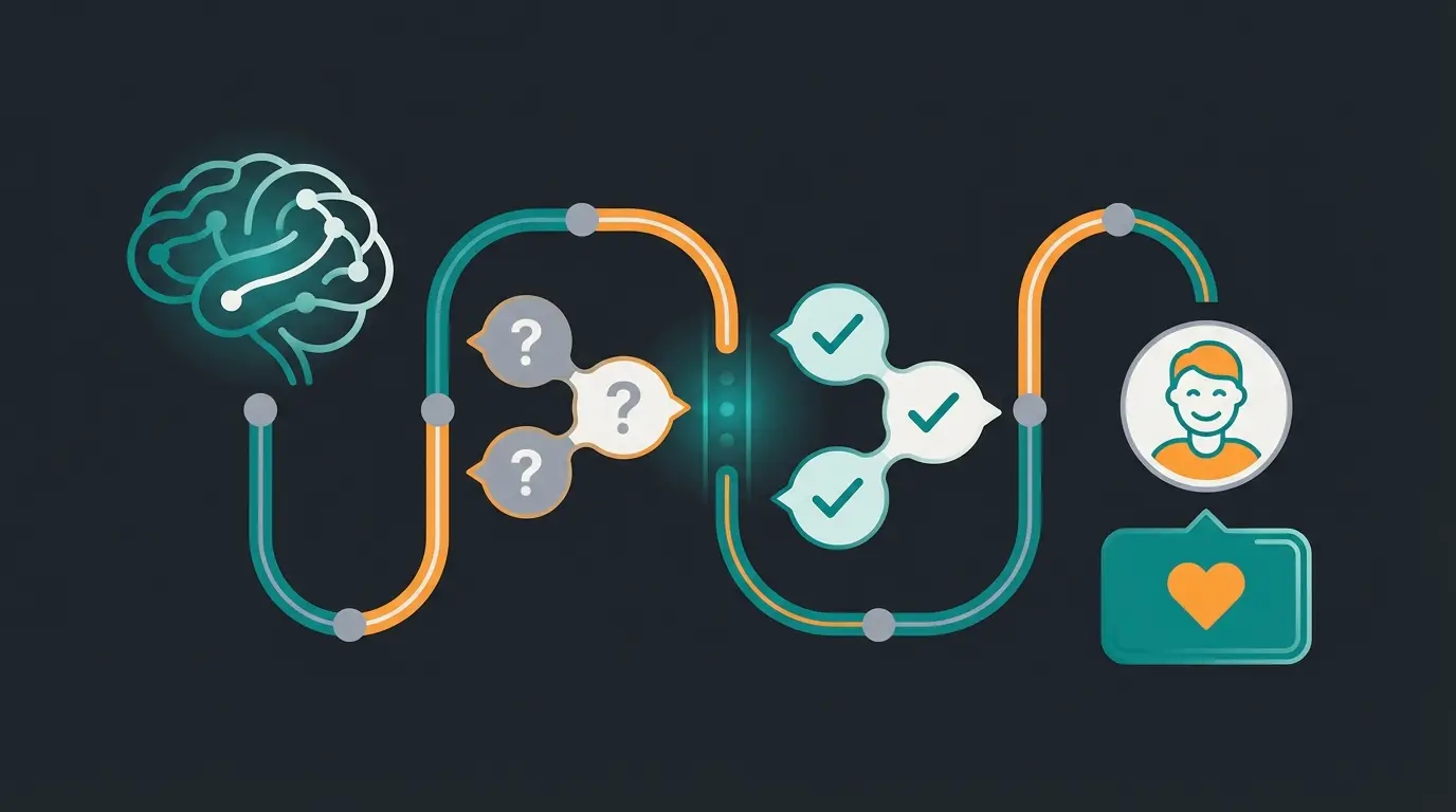 AI-powered product recommendation reducing subscription churn