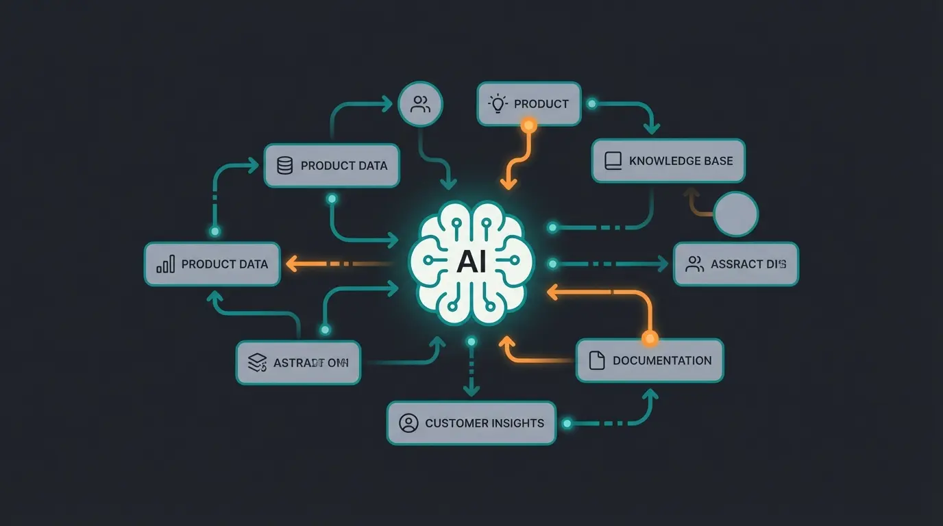 AI-powered internal linking and content optimization workflow for large product catalogs