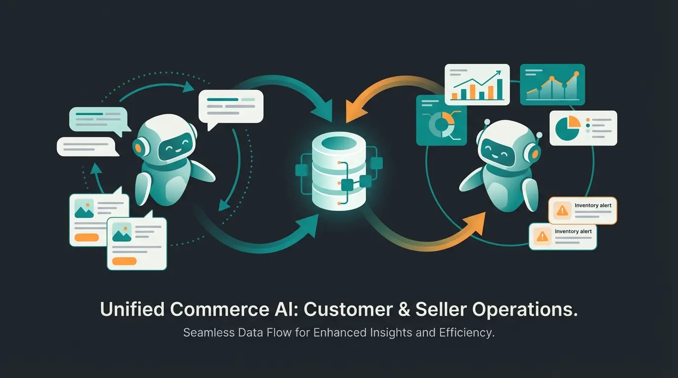 Amazon Rufus AI shopping assistant and Project Amelia seller tools integration